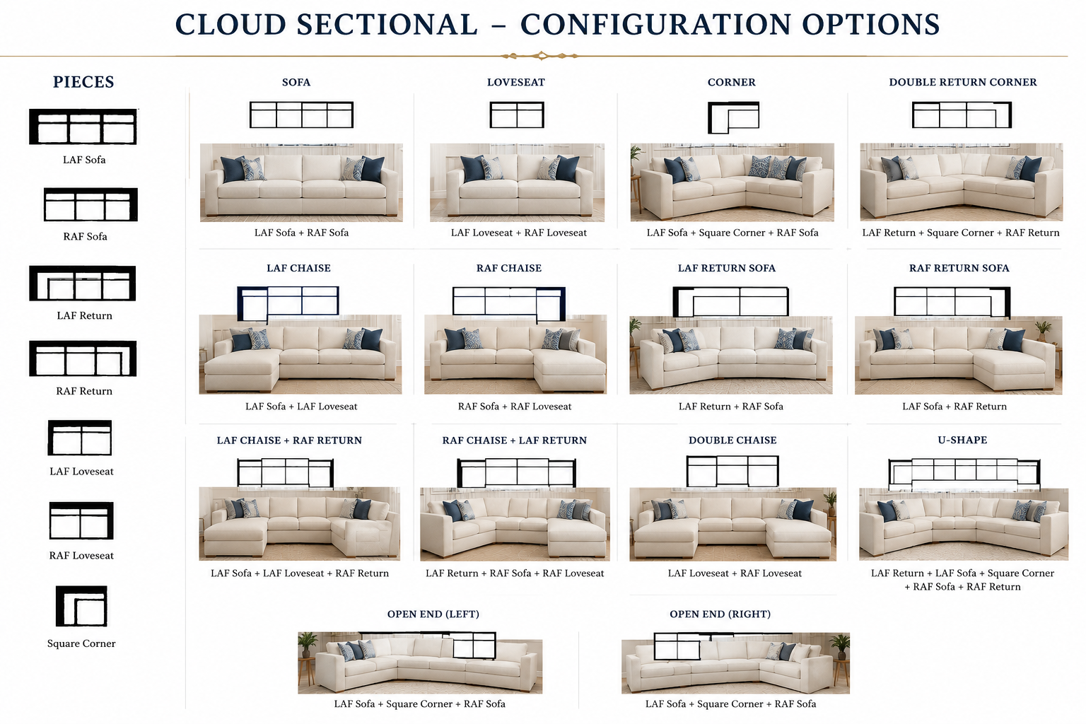 Cloud Sectional - Customizable
